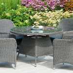 Outdoor Furniture: It’s More Than Beautifying Your Exterior Space!